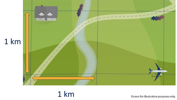 1km x 1km grid over the local area to show how we divide up our analysis